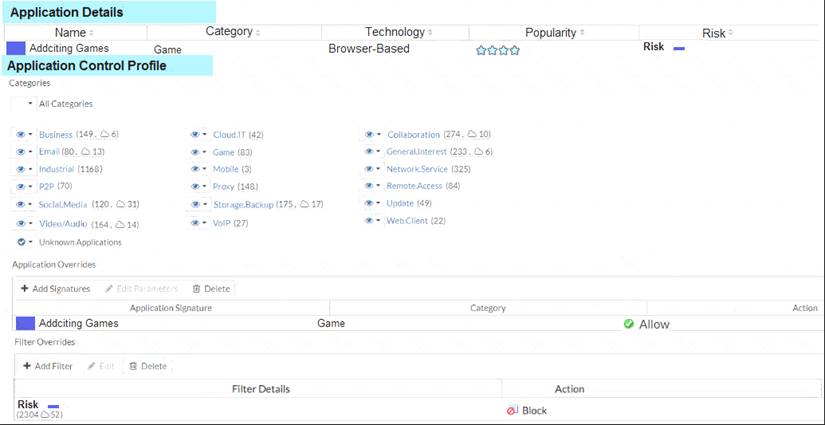 Online NSE4_FGT-7.2 Test - NSE4_FGT-7.2 Certification Book Torrent, NSE4_FGT-7.2 Instant Download