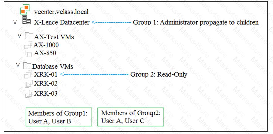 VMware 3V0-41.22 Exam Review | 3V0-41.22 Study Plan & Dumps 3V0-41.22 Download