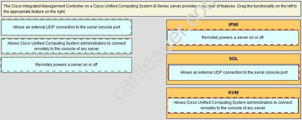 500-490 Test Simulator Fee & PDF 500-490 Download - Training 500-490 Material