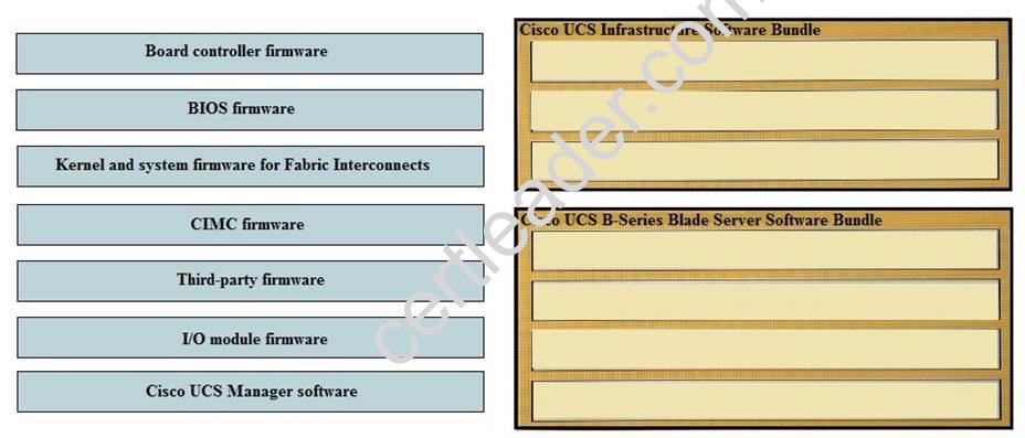 400-007 Latest Exam Tips, Valid Dumps 400-007 Files | Reliable 400-007 Exam Simulations