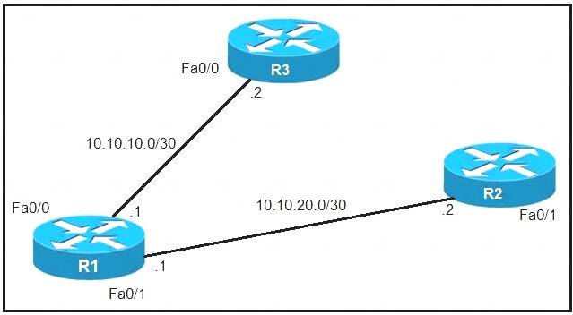 Latest 300-410 Test Simulator - 300-410 Latest Test Experience