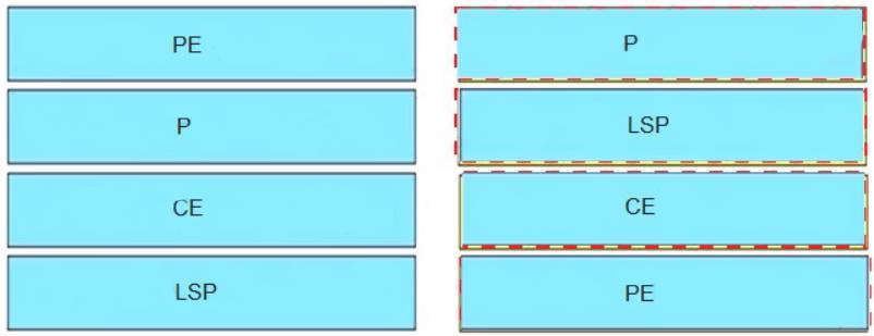 Reliable 300-410 Test Cram - Certification 300-410 Questions