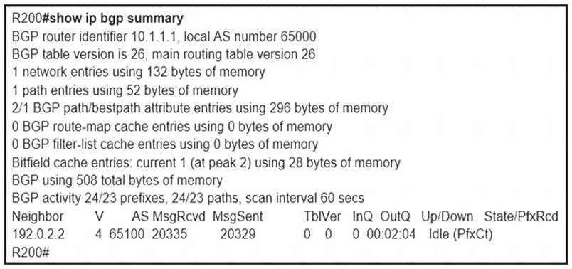 Test 300-410 Pattern - 300-410 Valid Exam Simulator, 300-410 Intereactive Testing Engine