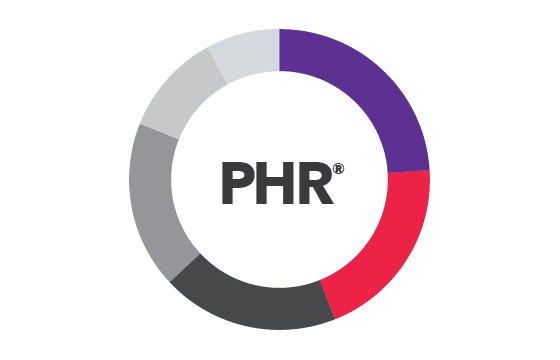 2025 Reliable PHRi Exam Prep, Free Sample PHRi Questions | New Professional in Human Resources - International Test Price