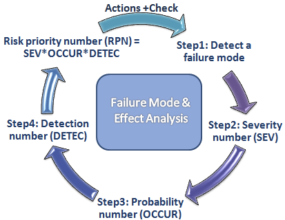 Reliable CTFL-PT_D Exam Preparation, CTFL-PT_D New Test Camp | CTFL-PT_D Latest Dumps Free