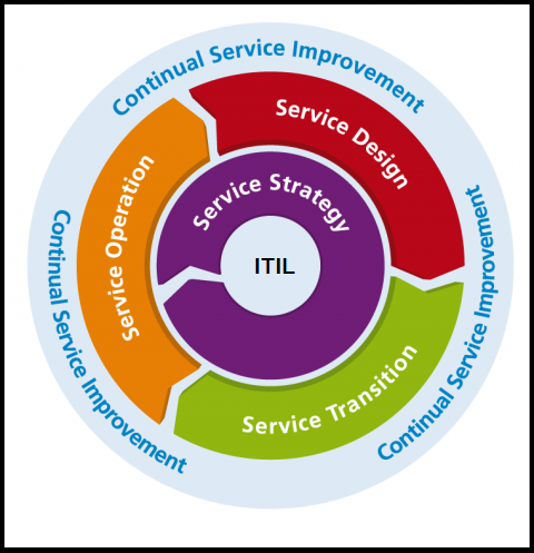 ISQI CTFL-PT_D Exam Questions & Reliable CTFL-PT_D Guide Files