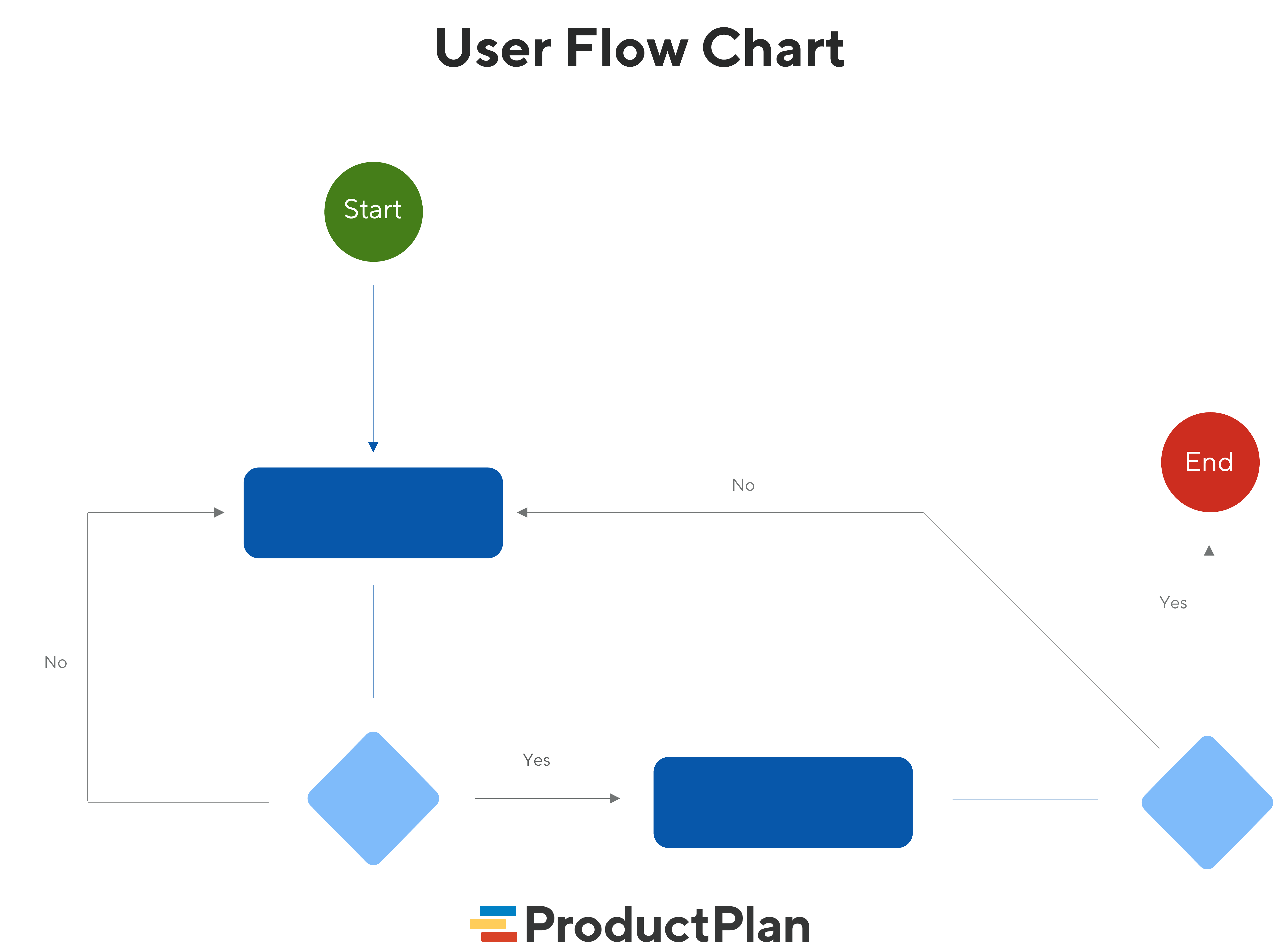 Valid Exam Customer-Data-Platform Vce Free, Customer-Data-Platform Well Prep | Salesforce Customer Data Platform Test Dates