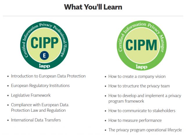 CIPP-E Reliable Braindumps Book, Study CIPP-E Materials | CIPP-E Exam Vce Free