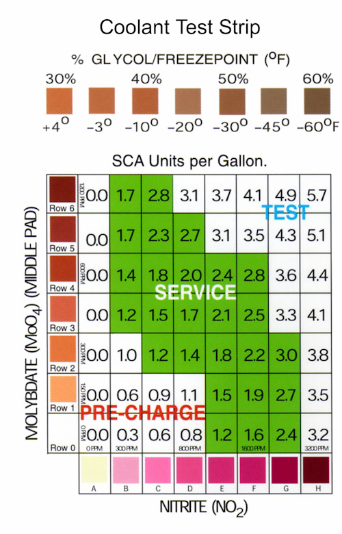 SUSE SCA_SLES15 Reliable Learning Materials - Reasonable SCA_SLES15 Exam Price