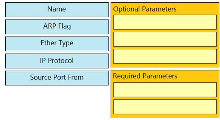 Cisco 300-620 New Soft Simulations - Popular 300-620 Exams