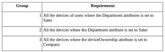 Sample MS-500 Test Online | MS-500 Test Dumps Pdf & Microsoft 365 Security Administration Accurate Test