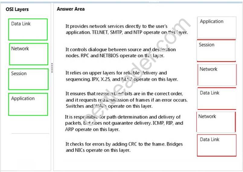 CheckPoint Valid Exam 156-535 Book | 156-535 Training Solutions