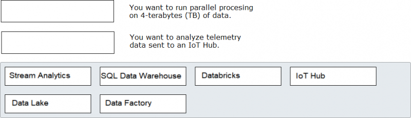 Actual DP-203 Tests - Microsoft DP-203 Dumps Collection