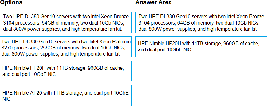 HPE0-V28 Latest Study Notes, HPE0-V28 High Passing Score | Delta - HPE Edge-to-Cloud Solutions Best Preparation Materials