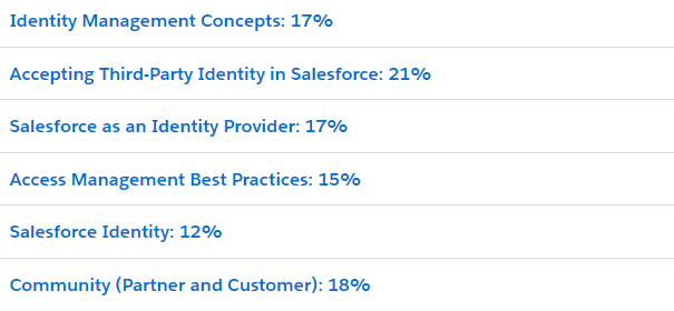 Salesforce Reliable Identity-and-Access-Management-Designer Braindumps Files & Valid Identity-and-Access-Management-Designer Test Topics