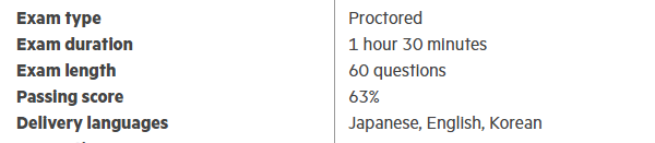 HPE0-V28 Most Reliable Questions | Frequent HPE0-V28 Updates