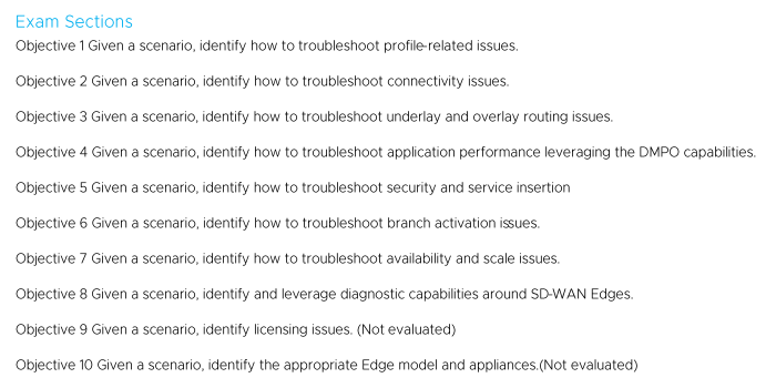 5V0-23.20 Real Torrent - VMware 5V0-23.20 Pass4sure Exam Prep