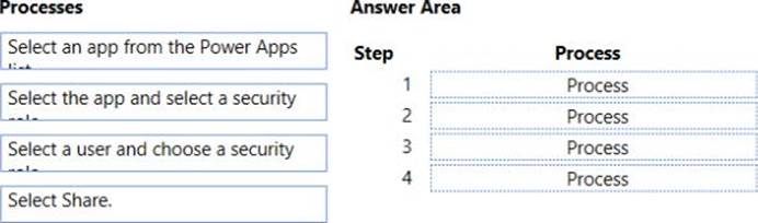 PL-900 Relevant Questions | Test PL-900 Study Guide & Test Microsoft Power Platform Fundamentals Preparation