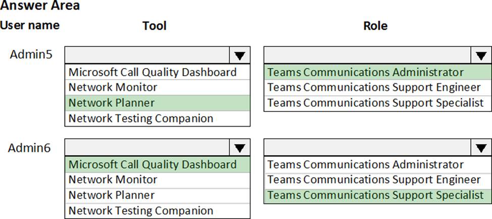 ADM-201 New Dumps Questions & ADM-201 Exam Tutorials - Reliable Salesforce Certified Administrator Braindumps Questions