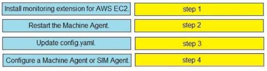 Cisco 700-245 Latest Test Discount | 700-245 Exam Review