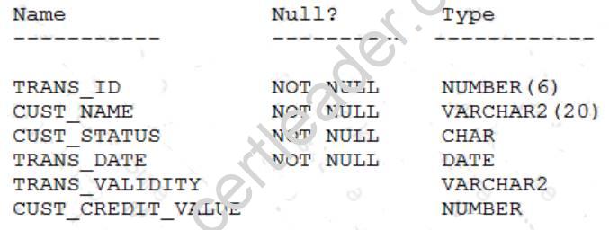 1z0-071 Reliable Test Topics | Reliable 1z0-071 Test Notes