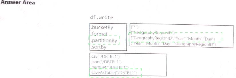 DP-203 New Study Questions - Microsoft DP-203 Reliable Test Blueprint