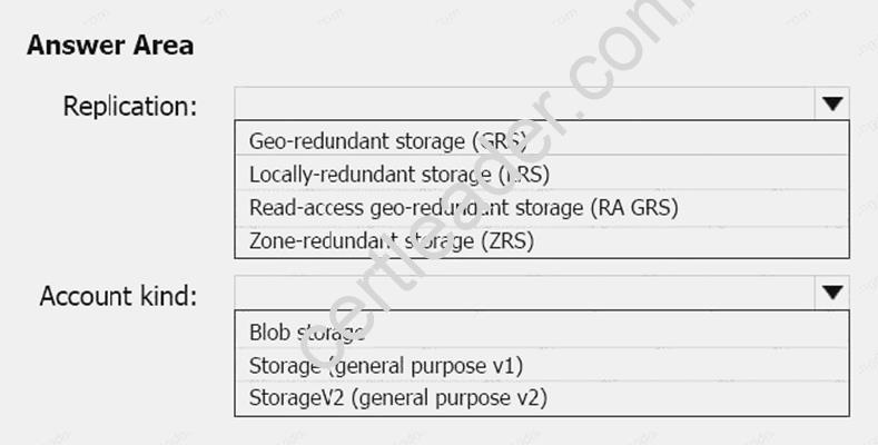 Valid AI-102 Test Guide - Testing AI-102 Center, AI-102 Latest Exam Book