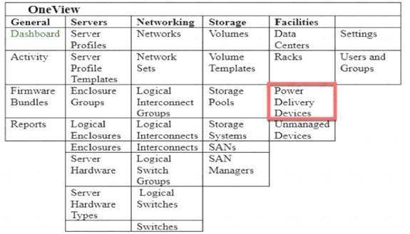 HP Valid HPE0-V25 Exam Pass4sure & HPE0-V25 Latest Dumps Ppt