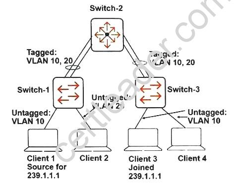 HPE6-A84 Download Fee, Latest HPE6-A84 Test Guide | HPE6-A84 Dumps Questions