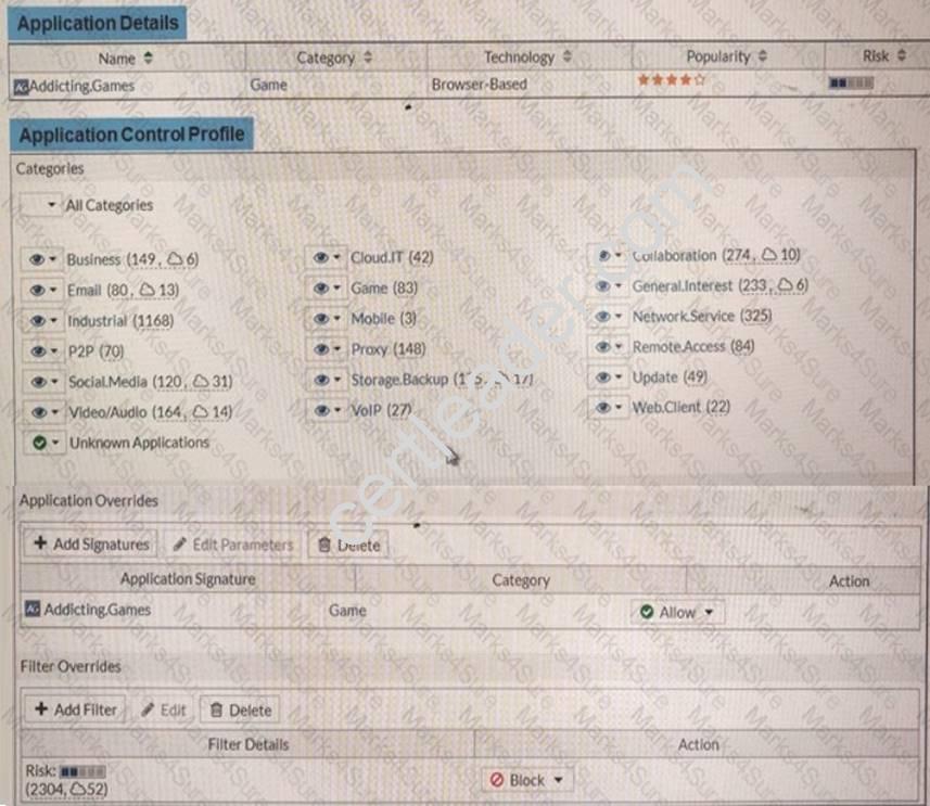 NSE4_FGT-7.0 Latest Test Preparation, Fortinet Latest NSE4_FGT-7.0 Test Voucher