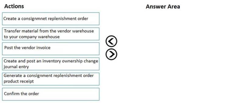 MB-330 Braindumps - Latest MB-330 Exam Format, MB-330 Exam Quick Prep