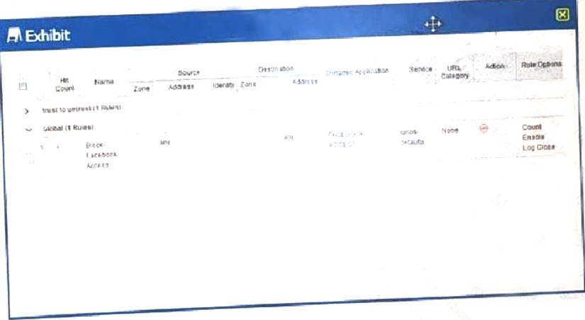 2024 New JN0-636 Test Pass4sure | Latest Test JN0-636 Discount & Security, Professional (JNCIP-SEC) Authorized Pdf