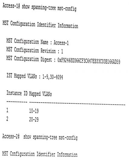 HPE6-A85 Reliable Test Questions & HP Exam Dumps HPE6-A85 Provider