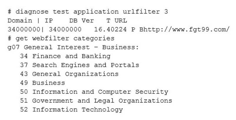 Test NSE7_PBC-6.4 Centres | Valid NSE7_PBC-6.4 Test Notes & Reliable NSE7_PBC-6.4 Exam Blueprint