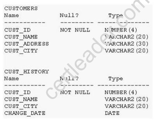 2024 Reliable 1z1-071 Test Duration - 1z1-071 Test Study Guide, Oracle Database SQL Certification Torrent