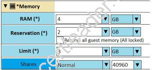 New 2V0-21.23PSE Real Exam, 2V0-21.23PSE Reliable Exam Online | New 2V0-21.23PSE Braindumps