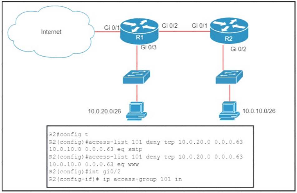 200-301 Exam Quizzes | Cisco Exam 200-301 Tips & Study 200-301 Material