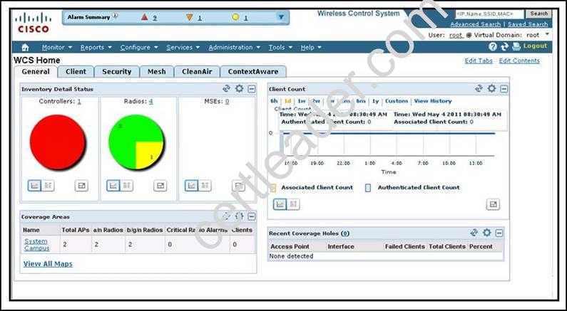 Cisco 300-425 Test Dates & 300-425 Free Practice Exams