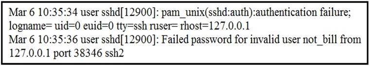 Reliable 200-201 Braindumps Pdf & Cisco Valid 200-201 Exam Review