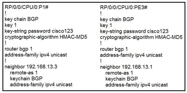 Cisco 300-510 Online Test - Reliable 300-510 Test Prep