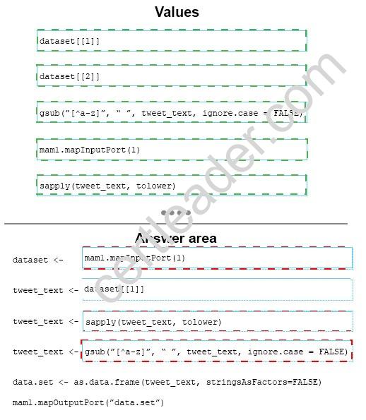 EC-COUNCIL 712-50 Formal Test, 712-50 Reliable Exam Practice