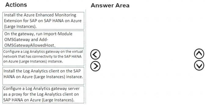 2024 AZ-120 Exam Questions Vce | Reliable AZ-120 Mock Test & Planning and Administering Microsoft Azure for SAP Workloads Frenquent Update