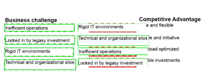 HPE0-V26 Sample Questions Pdf | Latest HPE0-V26 Exam Pdf & Pass HPE0-V26 Exam