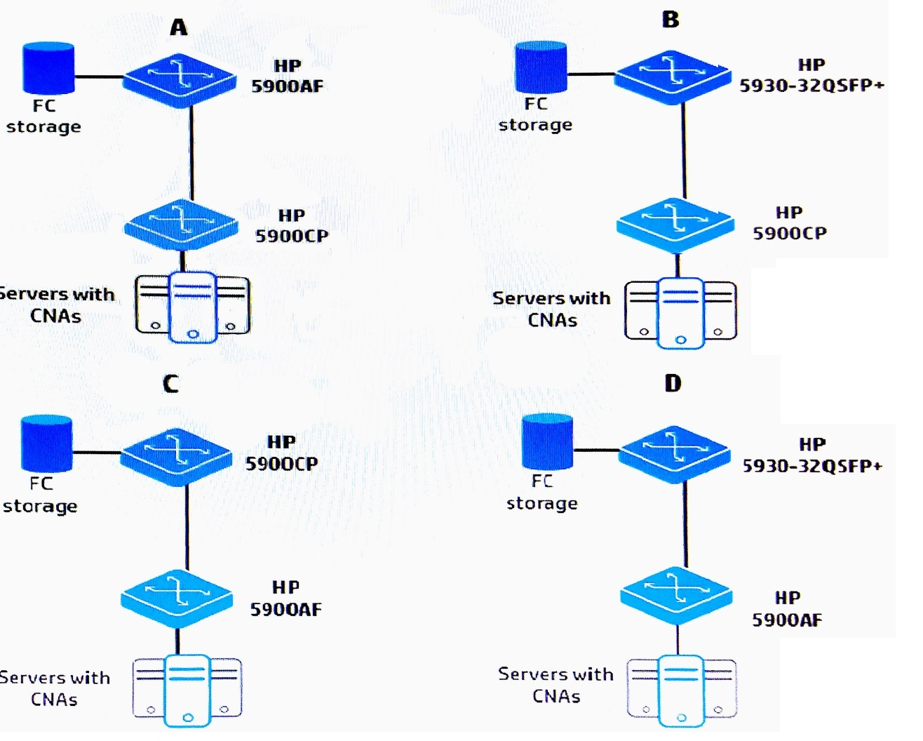 Reliable HPE0-G03 Test Prep, HP HPE0-G03 Latest Braindumps Sheet