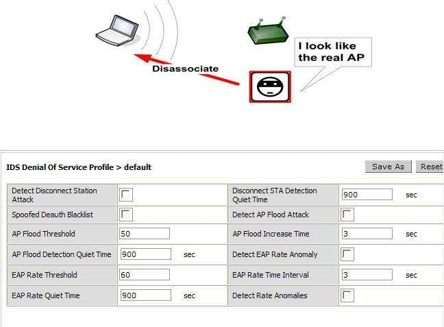 2024 Updated HPE6-A85 Test Cram, Exam HPE6-A85 Forum | Test Aruba Campus Access Associate Exam Cram