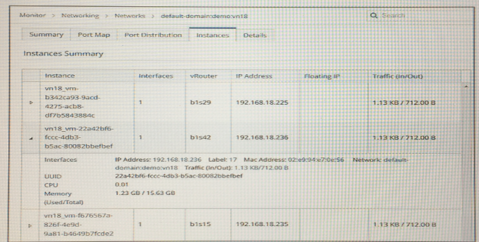 2024 JN0-335 Exam Tutorials - JN0-335 Test Duration, Valid Security, Specialist (JNCIS-SEC) Test Papers