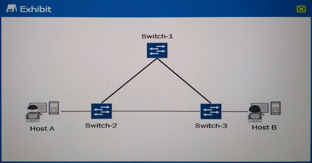 JN0-664 Valid Dumps Pdf - Juniper JN0-664 Latest Test Questions