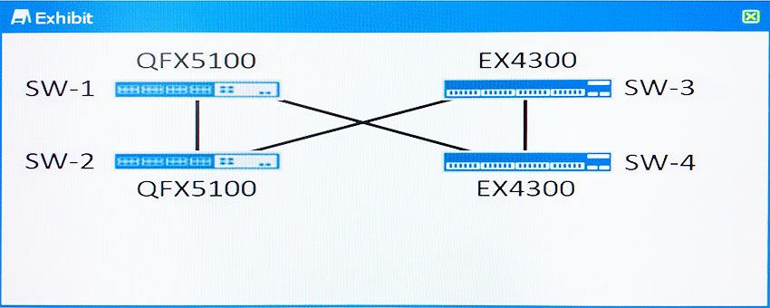 Brain JN0-213 Exam - JN0-213 Exam Question, Certificate JN0-213 Exam