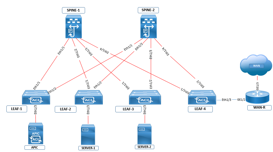 Reliable CTAL-TA_Syll2019 Test Tutorial, CTAL-TA_Syll2019 Book Pdf | Dump CTAL-TA_Syll2019 Collection