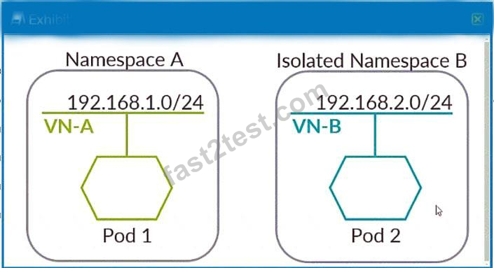 Training JN0-663 Kit | Test JN0-663 Answers & JN0-663 Dump File